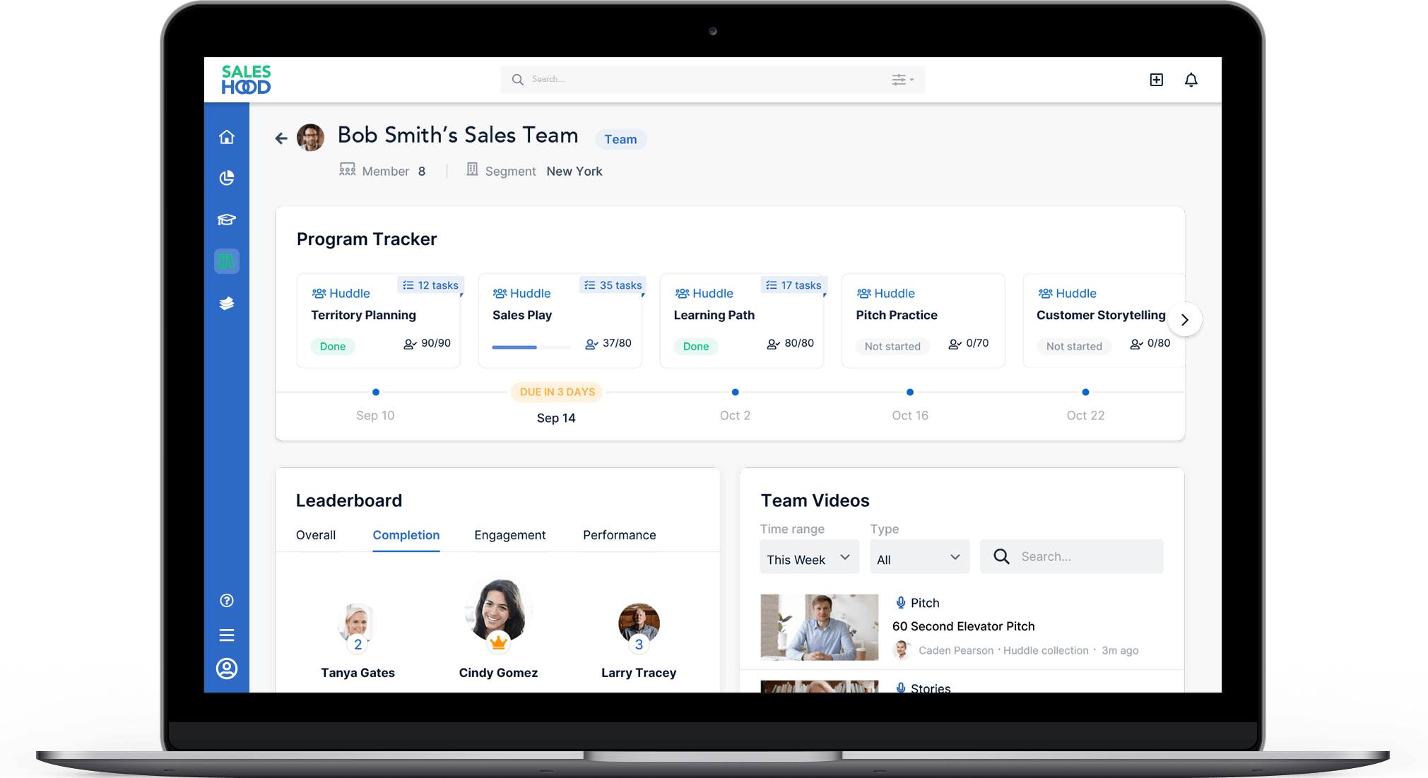Sales Coaching Software Remote Sales Coaching &amp; Training
